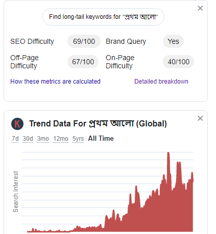 বাংলা কী ওয়ার্ড রিসার্চ